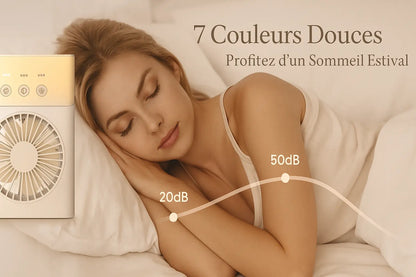 Nouveau Climatiseur Portable 3 en 1 Nüva.com