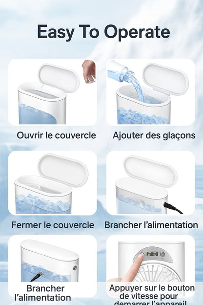 Nouveau Climatiseur Portable 3 en 1 Nüva.com